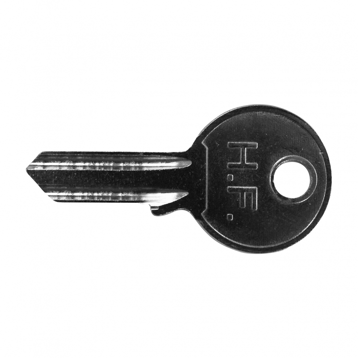 Duplicate key (matrix) for insert 47 - IDEAL